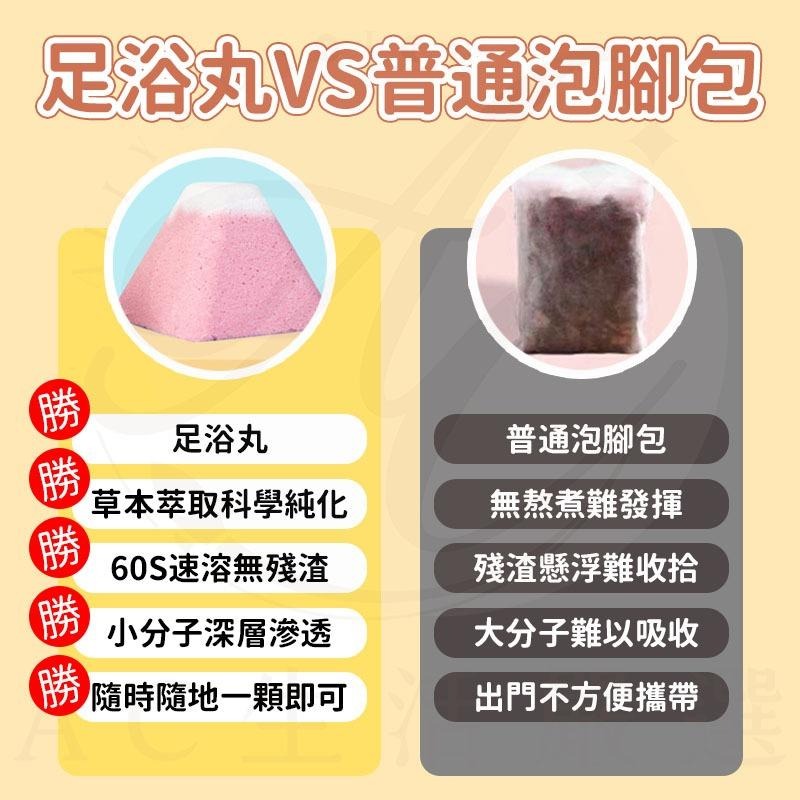 泡腳丸 泡腳袋 泡腳球 小火山足浴鹽泡腳丸-當歸 足浴球 泡腳包 泡腳包 足浴包 足浴鹽 促進代謝 爆汗-細節圖3