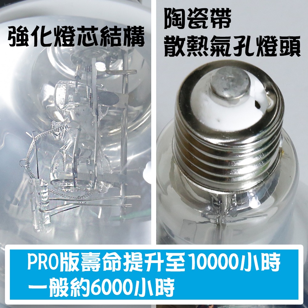 紫外線全光譜太陽燈 Pro版 100W | 爬蟲 紫外線 UVB 陸龜 守宮 鬆獅 鬣蜥 POWERSUN-細節圖5