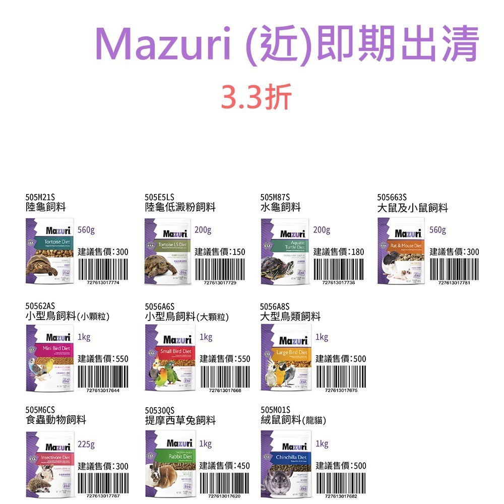 Mazuri 提摩西草免飼料 1kg 原包裝 | 1公斤 瑪滋力 即期出清 垂耳、獅子免、短毛兔、侏儒兔-細節圖3