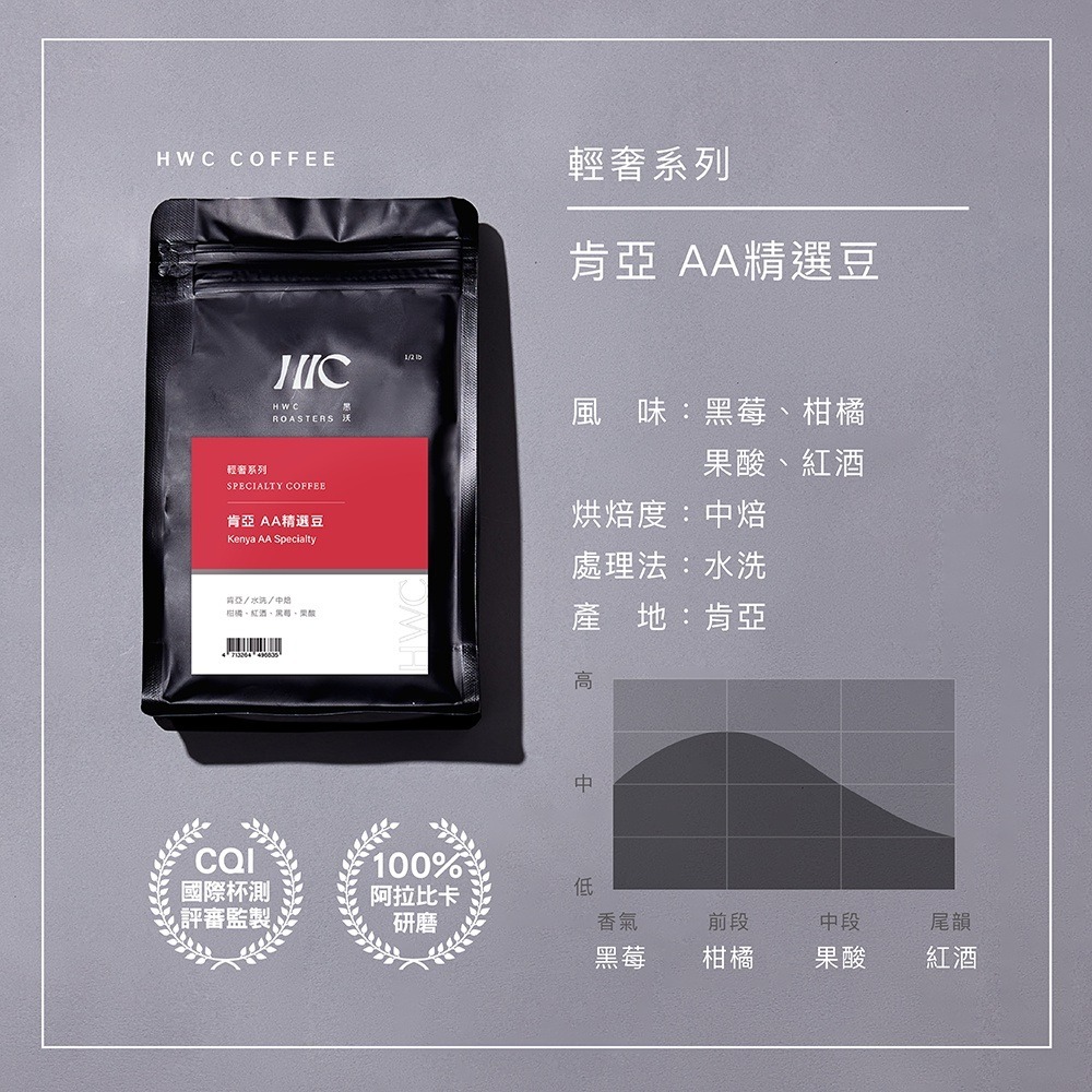 【HWC 黑沃咖啡】輕奢系列-咖啡豆-半磅227g x 3包(肯亞 AA精選豆)-細節圖2