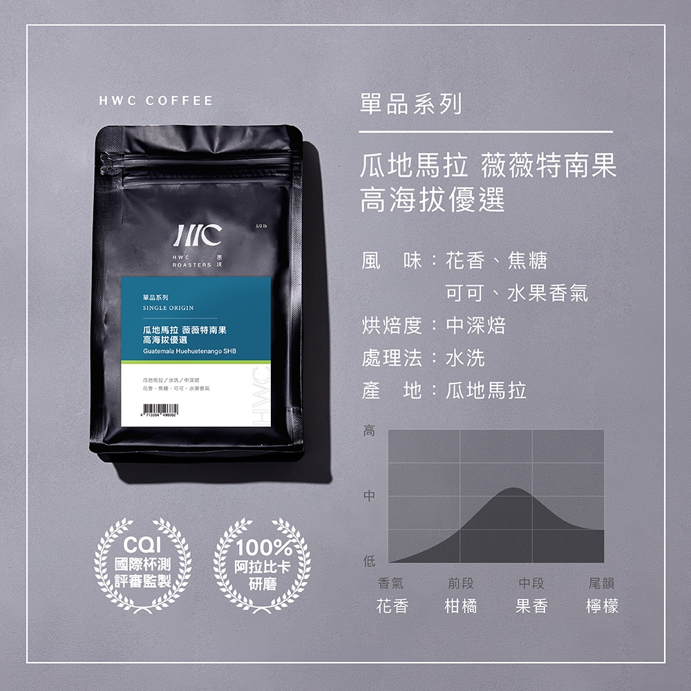 【HWC 黑沃咖啡】單品系列-咖啡豆-半磅227g(瓜地馬拉 薇薇特南果 高海拔優選)-細節圖2