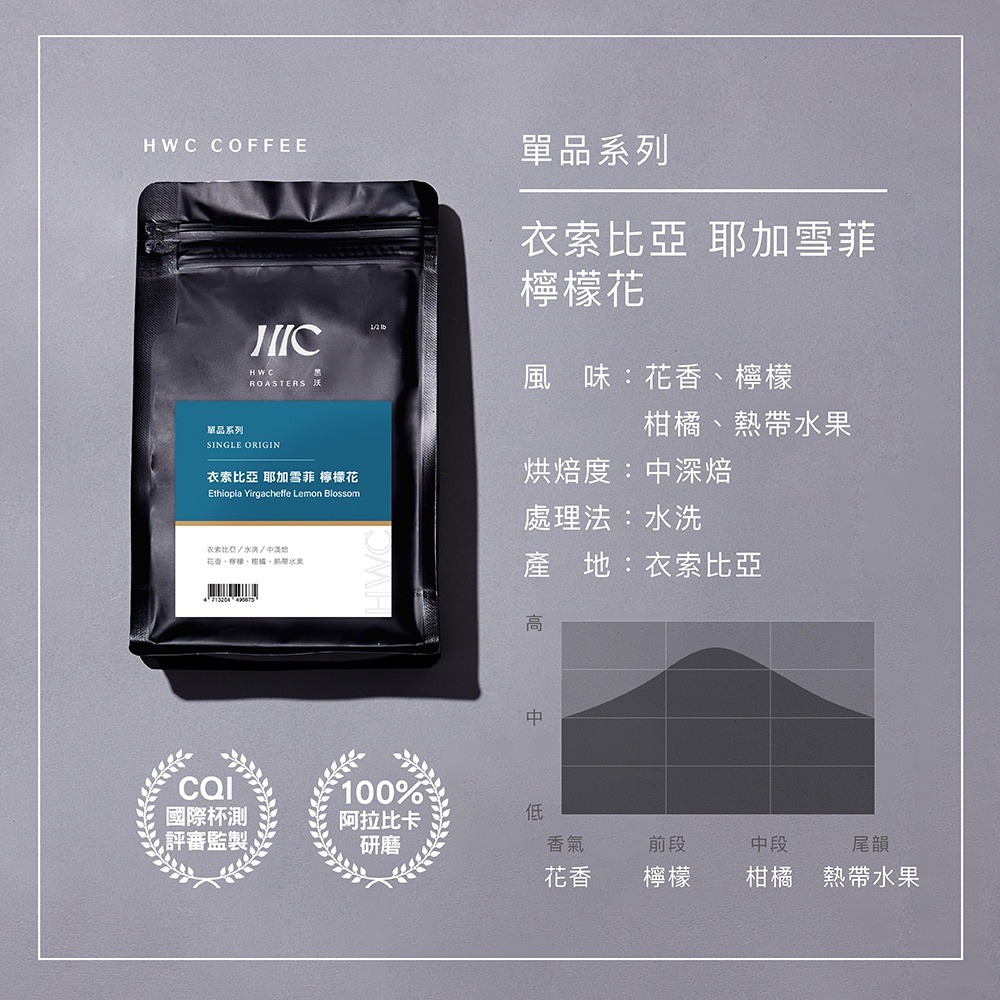 【HWC 黑沃咖啡】單品系列-咖啡豆-半磅227g x 3包(衣索比亞/瓜地馬拉)-細節圖3