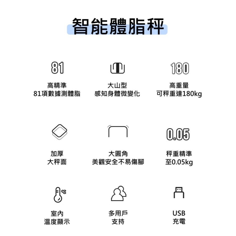 【DF黛萌狐】〖台灣授權公司現貨〗送皮尺+充電線 體重計 APP藍芽智能 繁體版 體重機 電子體重計 體重秤 體脂計-細節圖4