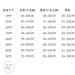 【DF黛萌狐】PVC防水 行李箱套  透明 行李套 保護套 加厚行李套 防水套 明星 防塵套 行李箱 登機箱 旅行箱-細節圖7