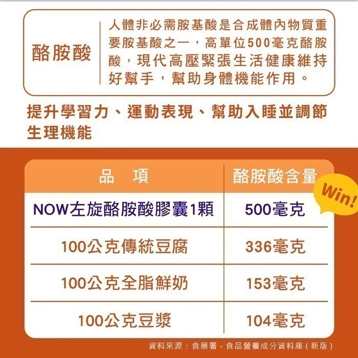 now 左旋酪胺酸膠囊1瓶(120顆)-細節圖4