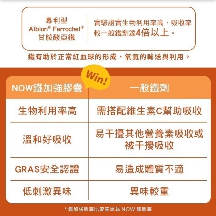 now 鐵加強膠囊1瓶(90顆)-細節圖4