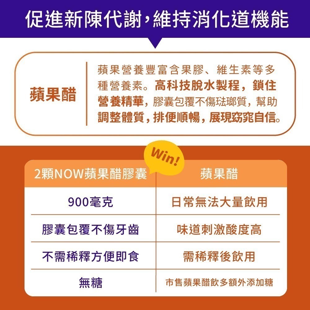 now 蘋果醋膠囊(1瓶180顆)-細節圖4