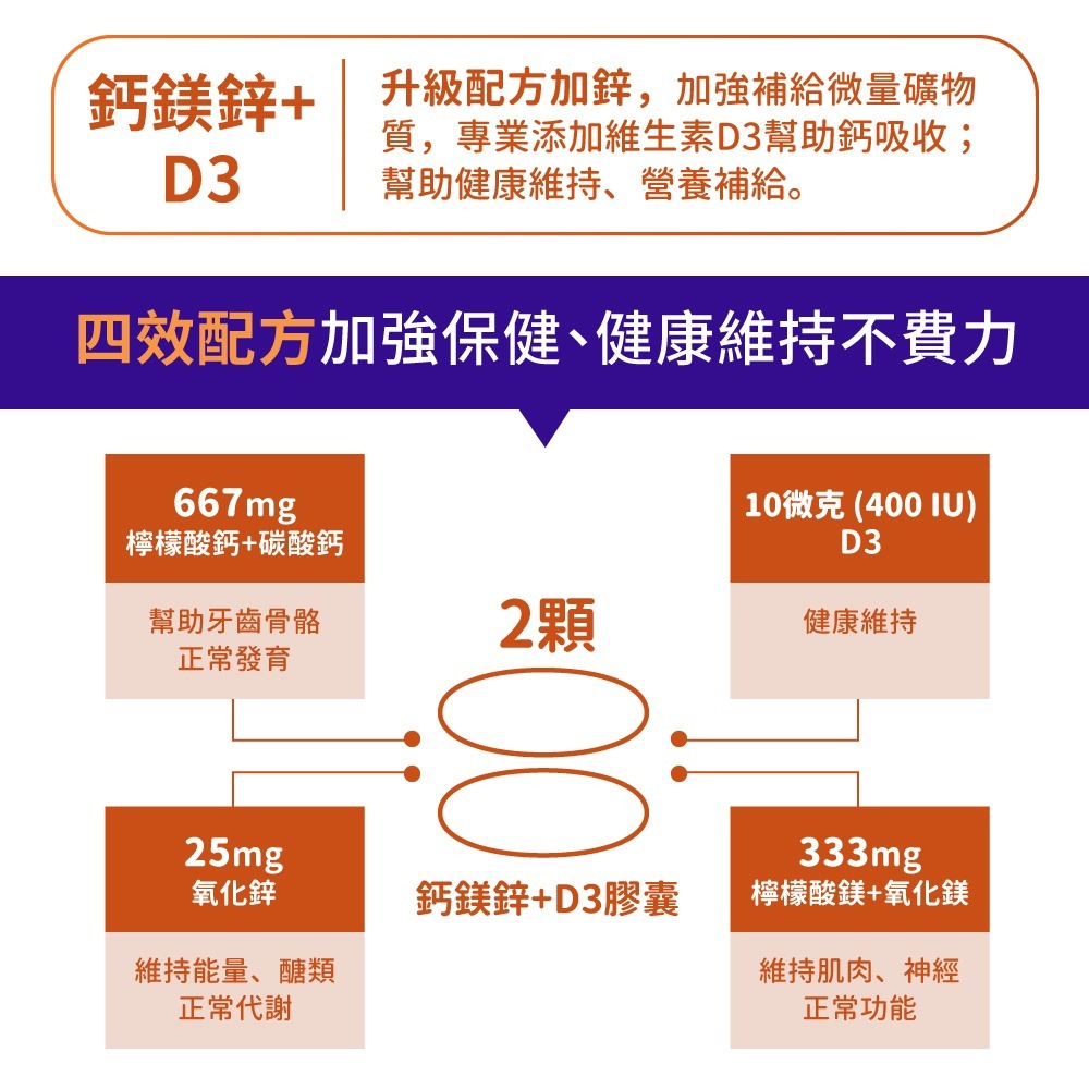 now 鈣鎂鋅+D3膠囊(120顆/瓶)-細節圖4