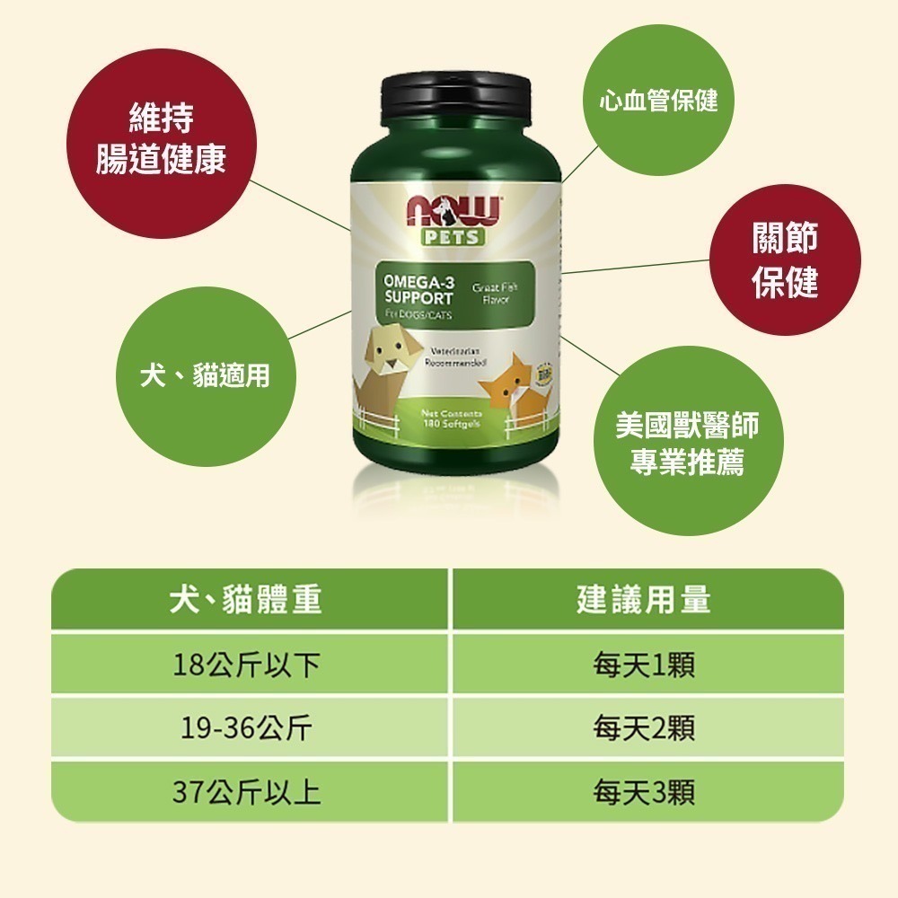 now 寵物魚油膠囊1瓶(180顆)-細節圖3