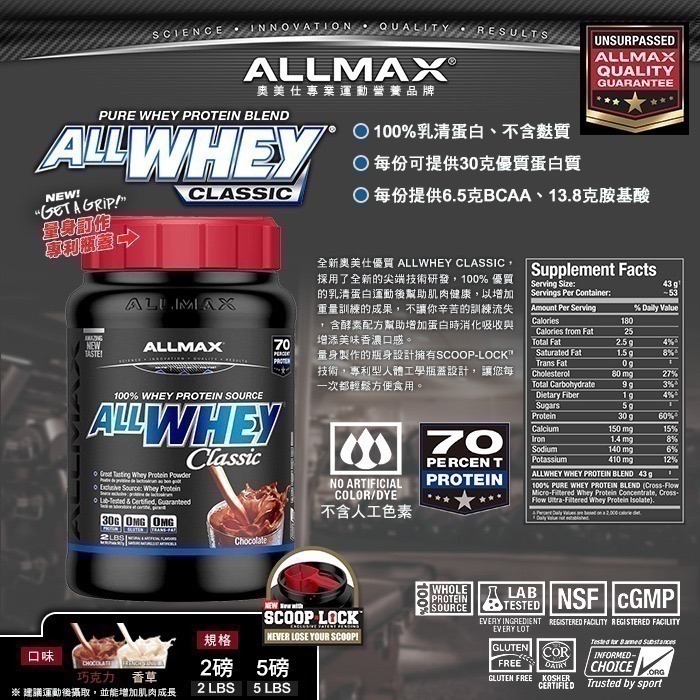 【ALLMAX】經典乳清蛋白 (907公克/瓶) 下單送鮪魚即食包-細節圖2