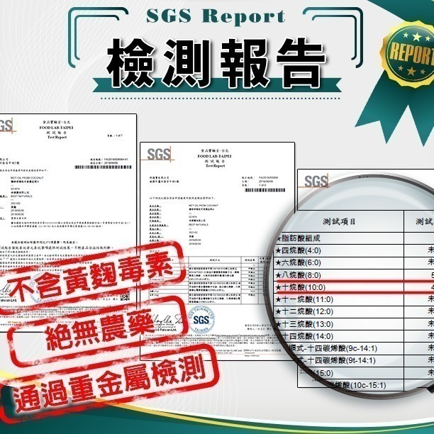【Best Naturals】中鏈MCT油 (C8，C10) 1瓶(473毫升)-細節圖6