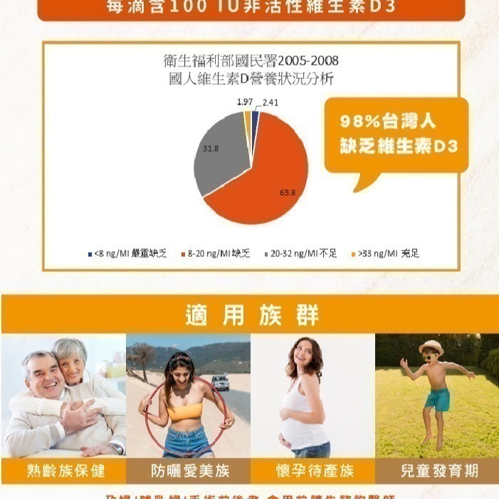 now 維生素D3滴液2瓶組(59毫升/瓶)-細節圖4