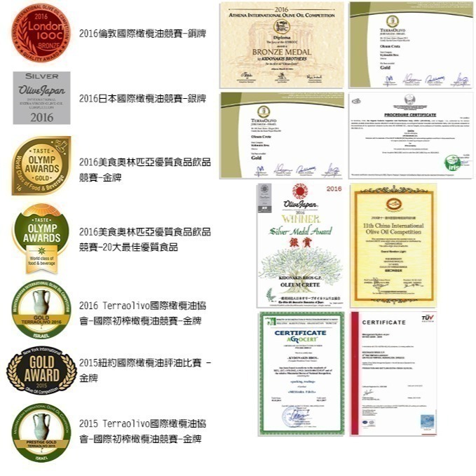 【Oleum Crete】奧莉恩頂級初榨橄欖油1瓶(250毫升)-細節圖8