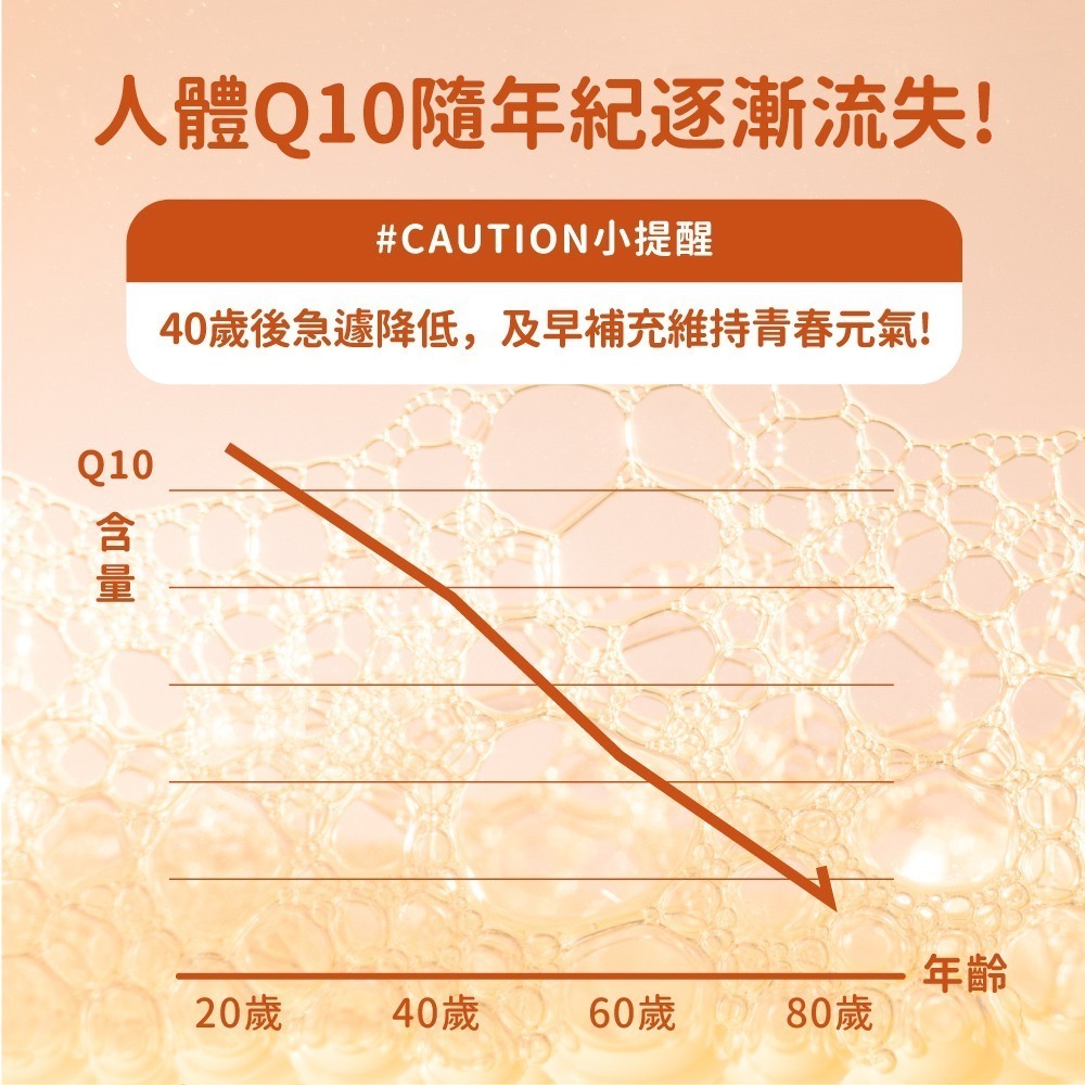 now 輔酵素Q10(輔酶Q10)膠囊2瓶組(60顆/瓶)-細節圖4