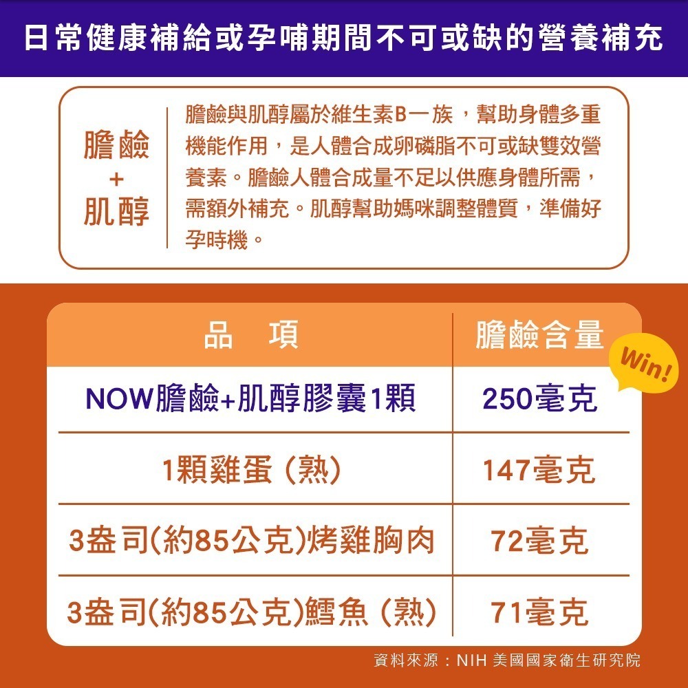 now 膽鹼+肌醇膠囊4瓶組(100顆/瓶)-細節圖4