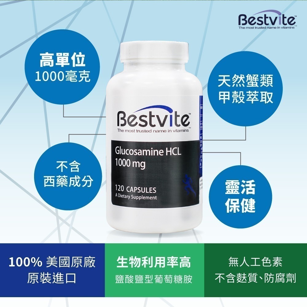 [買1送1]【美國Bestvite】必賜力葡萄糖胺膠囊-細節圖4