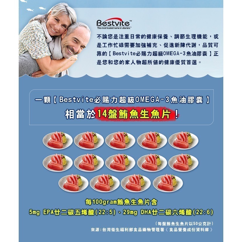 【Bestvite】必賜力超級OMEGA-3魚油膠囊2瓶組(120顆/瓶)-細節圖5