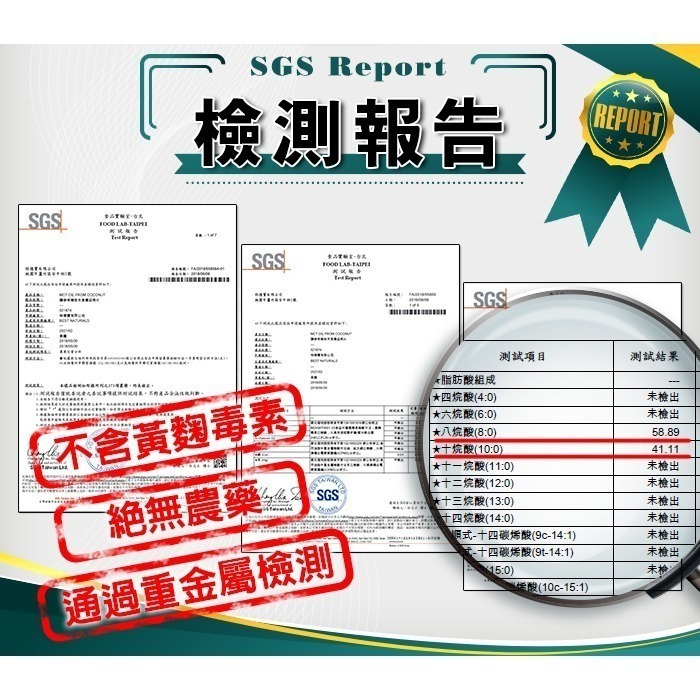 【Best Naturals】中鏈MCT油1瓶(473毫升)+【MILKIO】無水奶油1瓶(500毫升) 防彈咖啡組合-細節圖10