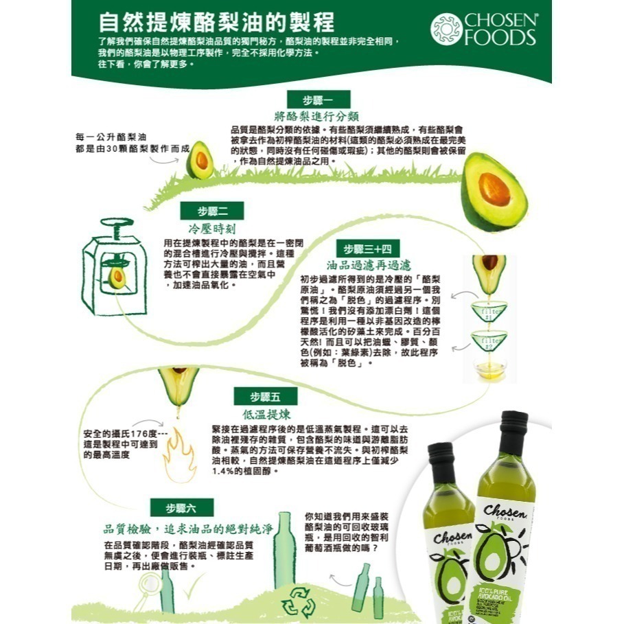 [即期品]【Chosen Foods】噴霧酪梨油1瓶(140毫升) 氣炸鍋神隊友/高發煙點/烹調必備/美國原裝-細節圖5