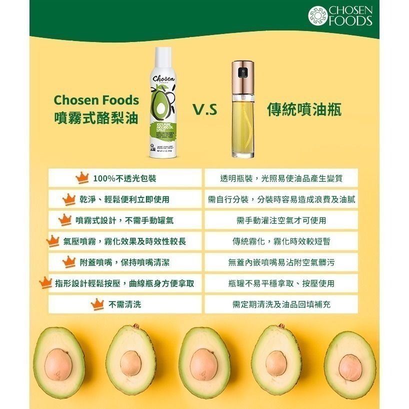 [即期品]【Chosen Foods】噴霧酪梨油1瓶(140毫升) 氣炸鍋神隊友/高發煙點/烹調必備/美國原裝-細節圖6