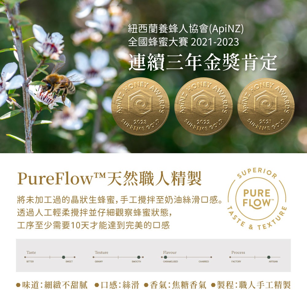 【紐西蘭恩賜】麥蘆卡蜂蜜UMF22+ 2瓶組(250公克/瓶) MGO968+/紐西蘭原裝進口/獨麥素/保健蜂蜜-細節圖4