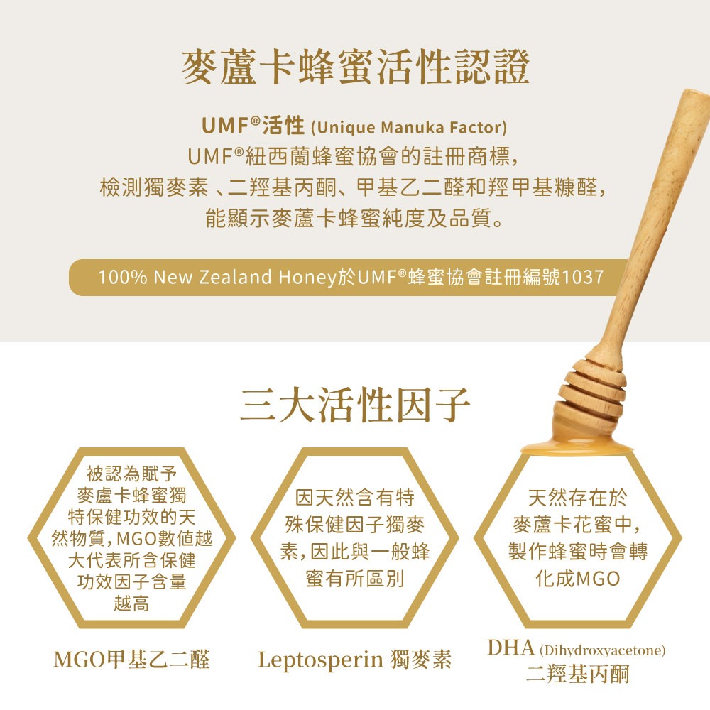 【紐西蘭恩賜】麥蘆卡蜂蜜UMF22+ 2瓶組(250公克/瓶) MGO968+/紐西蘭原裝進口/獨麥素/保健蜂蜜-細節圖5