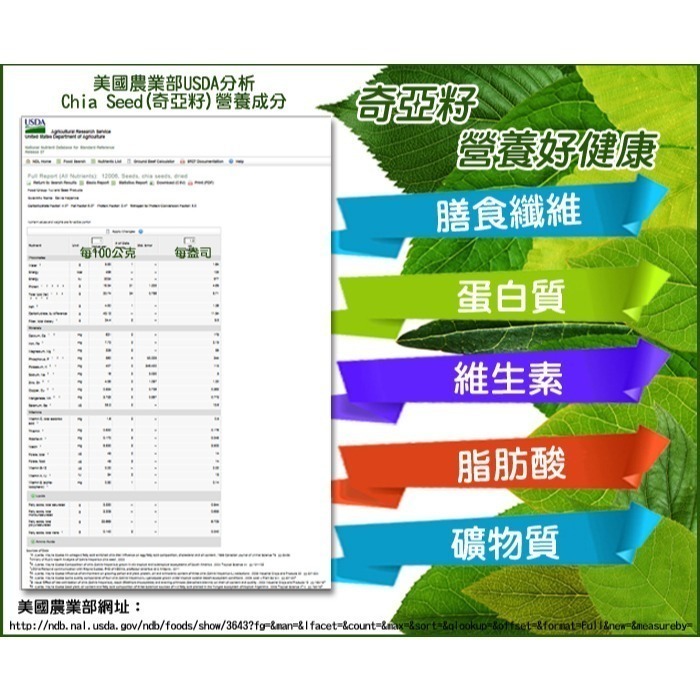【denille′s】奇亞籽 CHIA SEED 2包組(150公克/包)-細節圖3