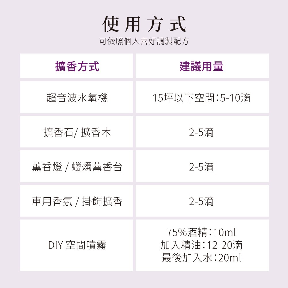 now 薰衣草精油 Lavender Oil-細節圖6