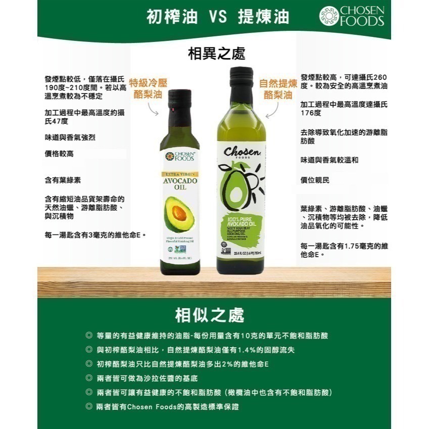 【Chosen Foods】美國原裝進口頂級酪梨油-細節圖6