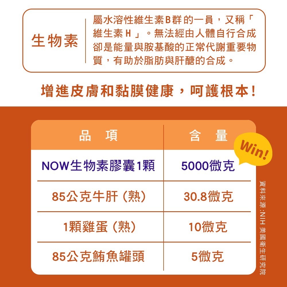 now 生物素膠囊2瓶組(60顆/瓶)-細節圖4