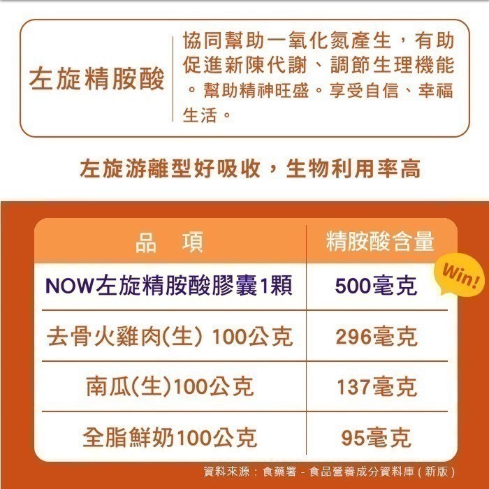 now 左旋精胺酸膠囊1瓶(100顆)-細節圖3