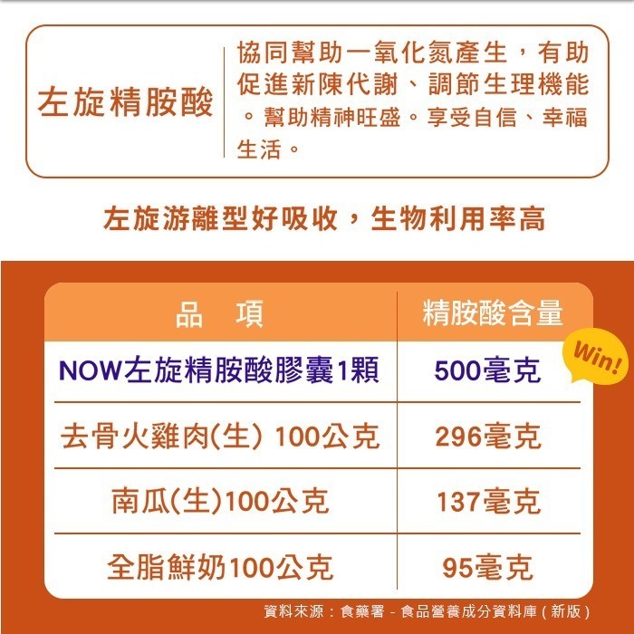 now 左旋精胺酸膠囊2瓶組(100顆/瓶)-細節圖4