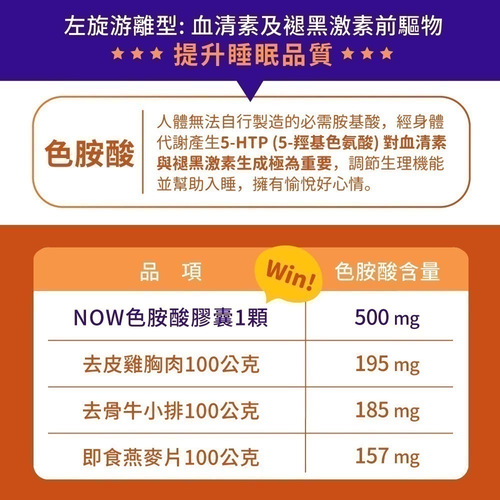 now 左旋色胺酸膠囊1瓶(60顆)-細節圖4