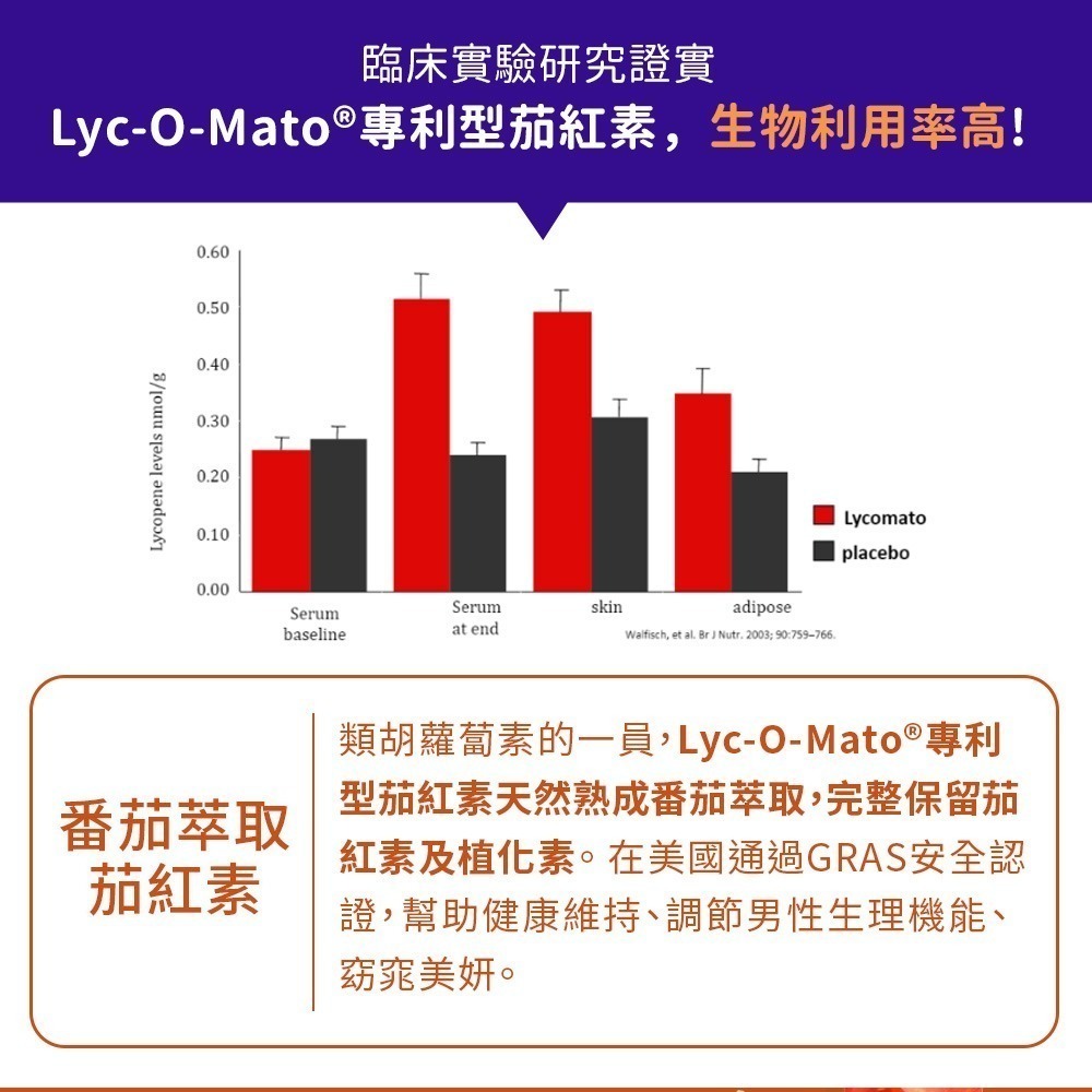 now 番茄萃取茄紅素膠囊1瓶(50顆)-細節圖4