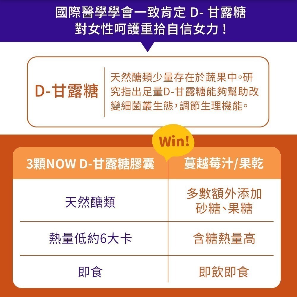 now D-甘露糖膠囊1瓶(120顆)-細節圖5