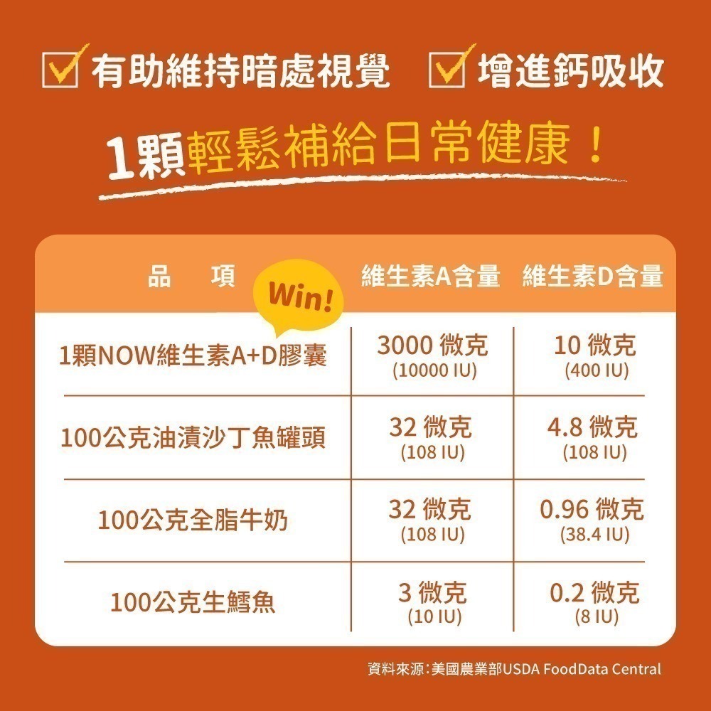 now 維生素A+D膠囊1瓶(100顆)-細節圖5