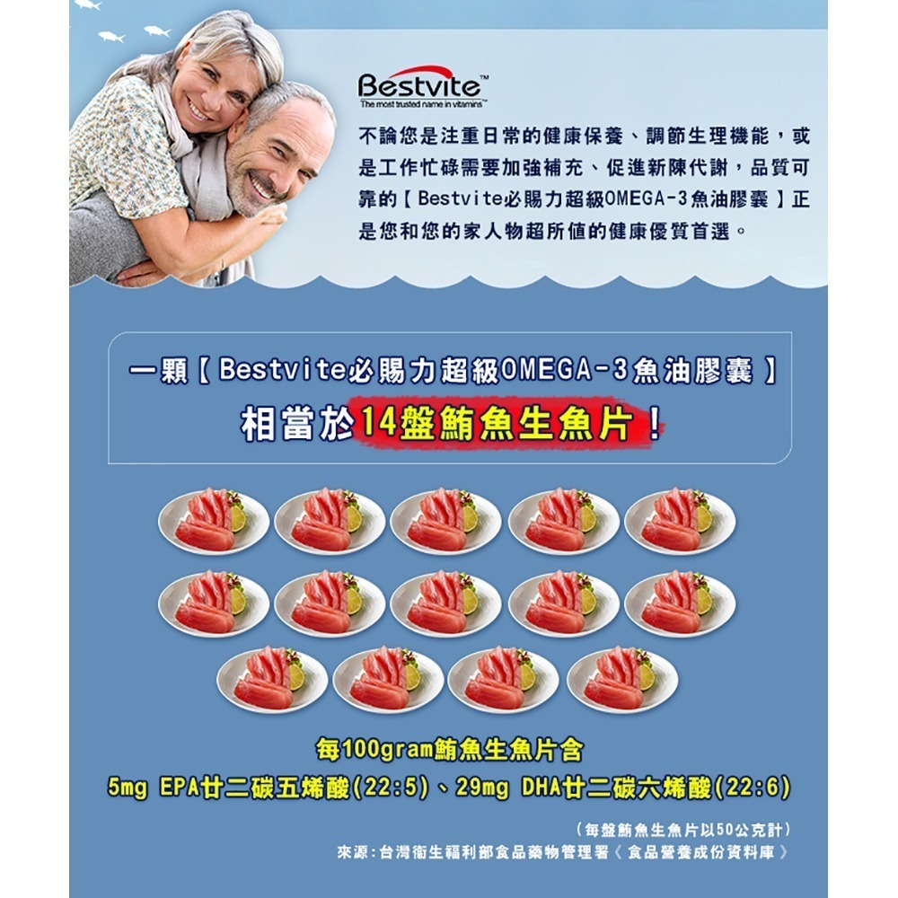 【Bestvite】必賜力超級OMEGA-3魚油膠囊4瓶組(120顆/瓶)-細節圖5