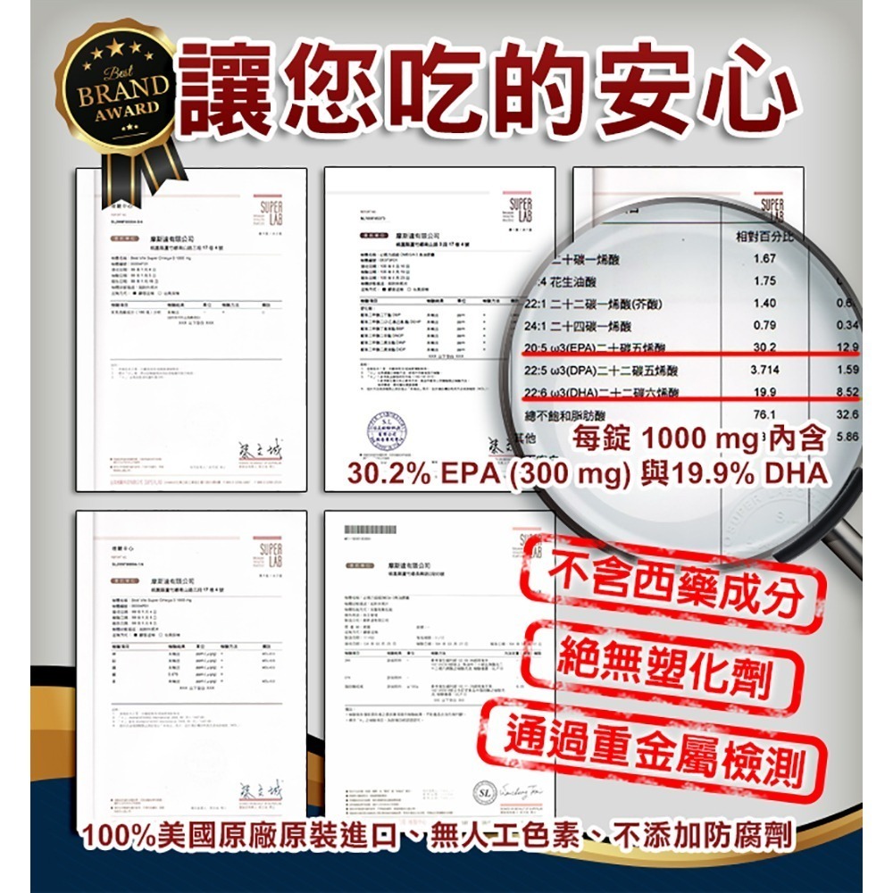 【Bestvite】必賜力超級OMEGA-3魚油膠囊4瓶組(120顆/瓶)-細節圖6
