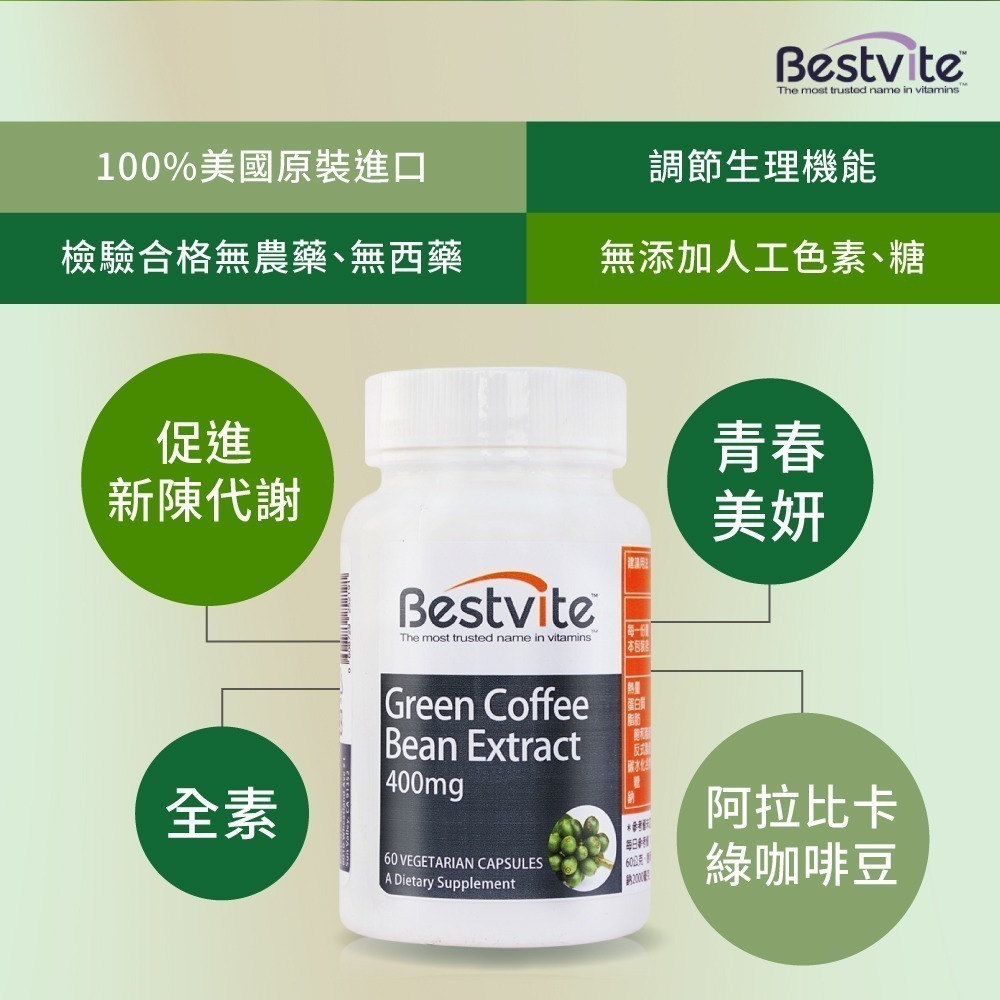 【Bestvite】必賜力綠咖啡精華膠囊2瓶組(60顆/瓶)-細節圖5