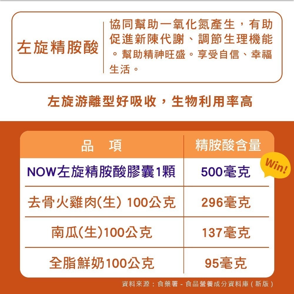 now 左旋精胺酸膠囊4瓶組(100顆/瓶)-細節圖4