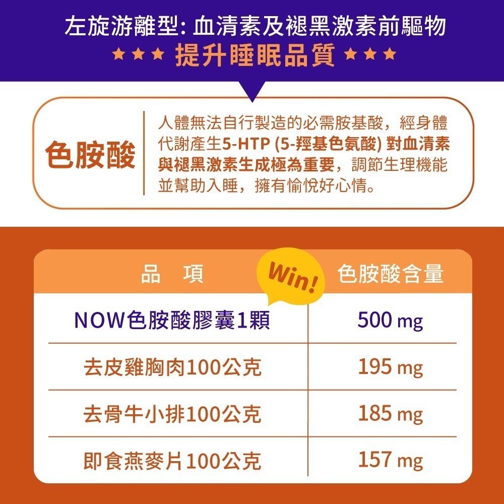 now 左旋色胺酸膠囊2瓶組(60顆/瓶)-細節圖4