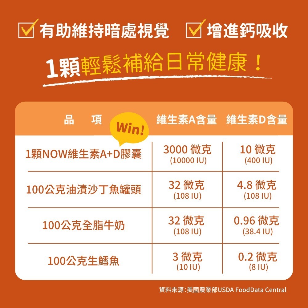 now 維生素A+D膠囊2瓶組(100顆/瓶)-細節圖5