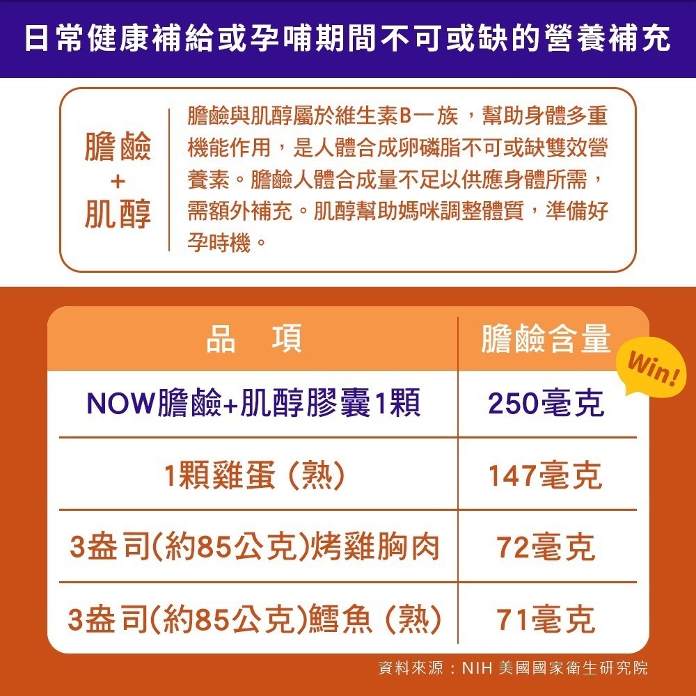 now 膽鹼+肌醇膠囊2瓶組(100顆/瓶)-細節圖3