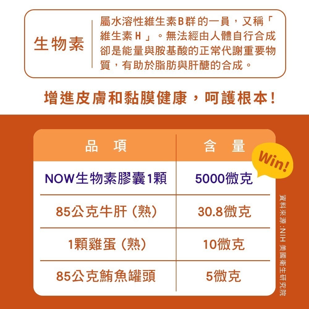 now 生物素膠囊3瓶組(60顆/瓶)-細節圖4