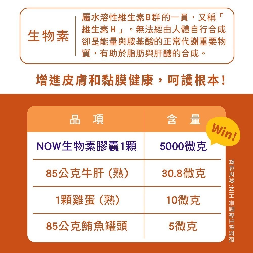 now 生物素膠囊3瓶組(60顆/瓶)-細節圖4