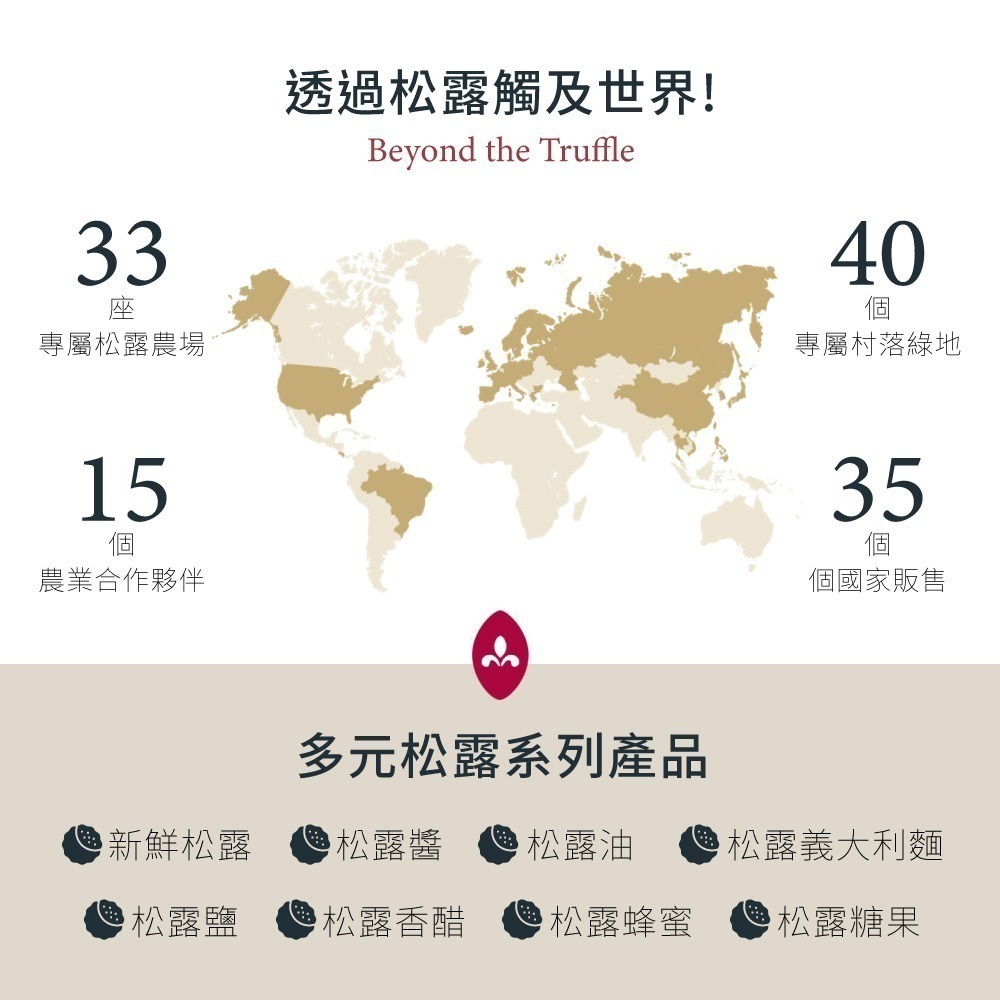 【Stefania Calugi】黑松露蘑菇醬1瓶(85公克)-細節圖6