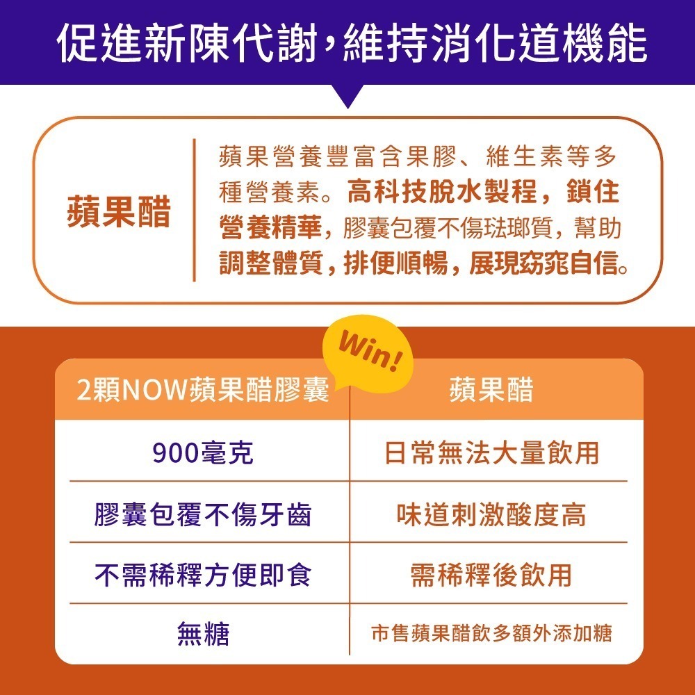 now 蘋果醋膠囊2瓶組(180顆/瓶)-細節圖4