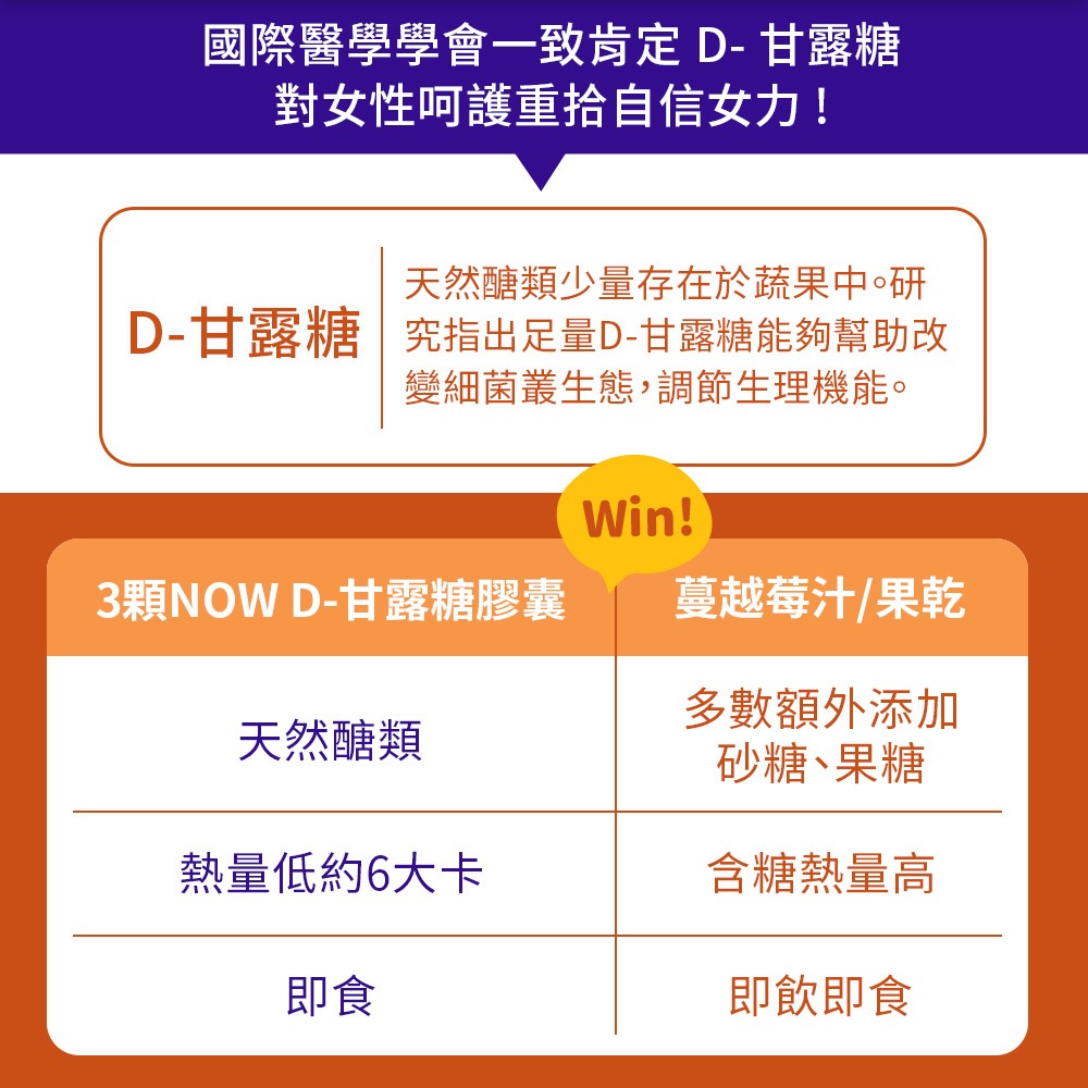 now D-甘露糖膠囊3瓶組(120顆/瓶)-細節圖4