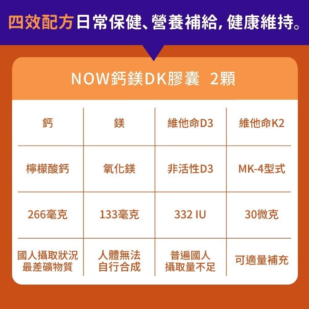 now 鈣鎂D3+K2膠囊1瓶(180顆)-細節圖5