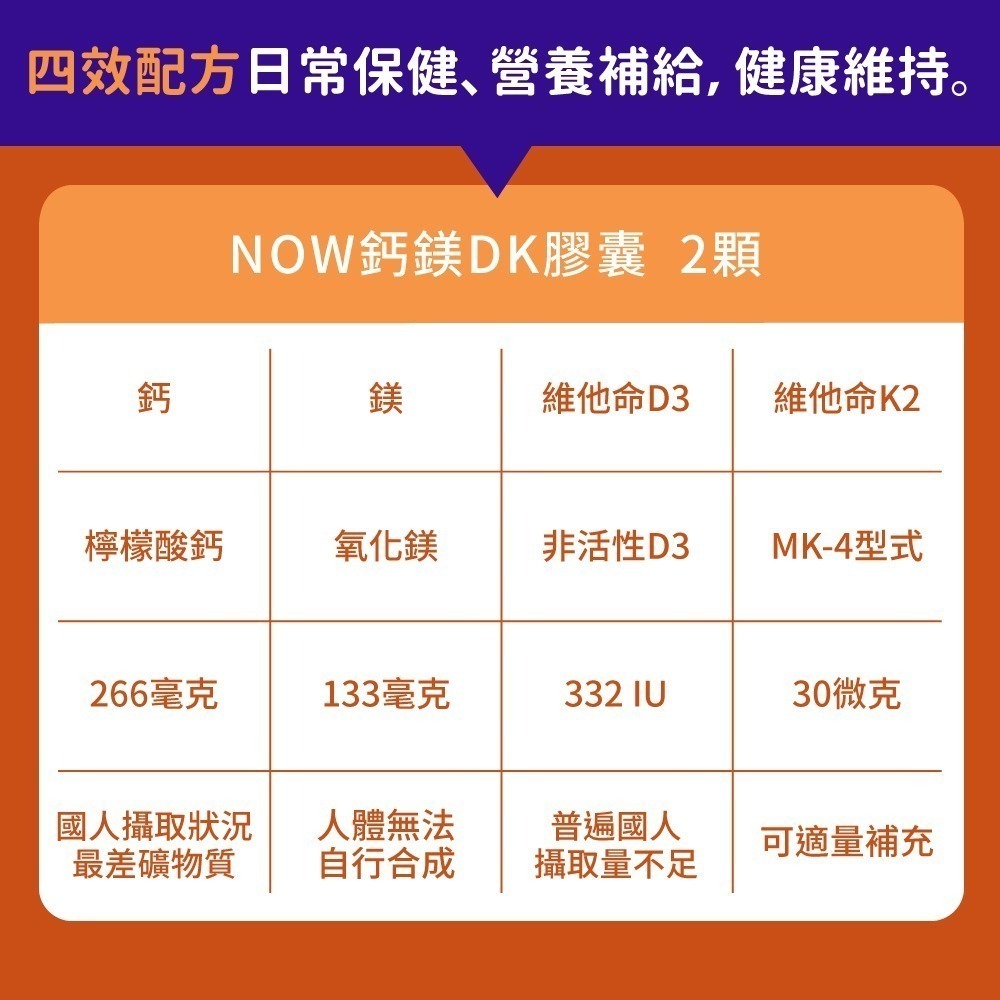 now 鈣鎂D3+K2膠囊2瓶組(180顆/瓶)-細節圖5